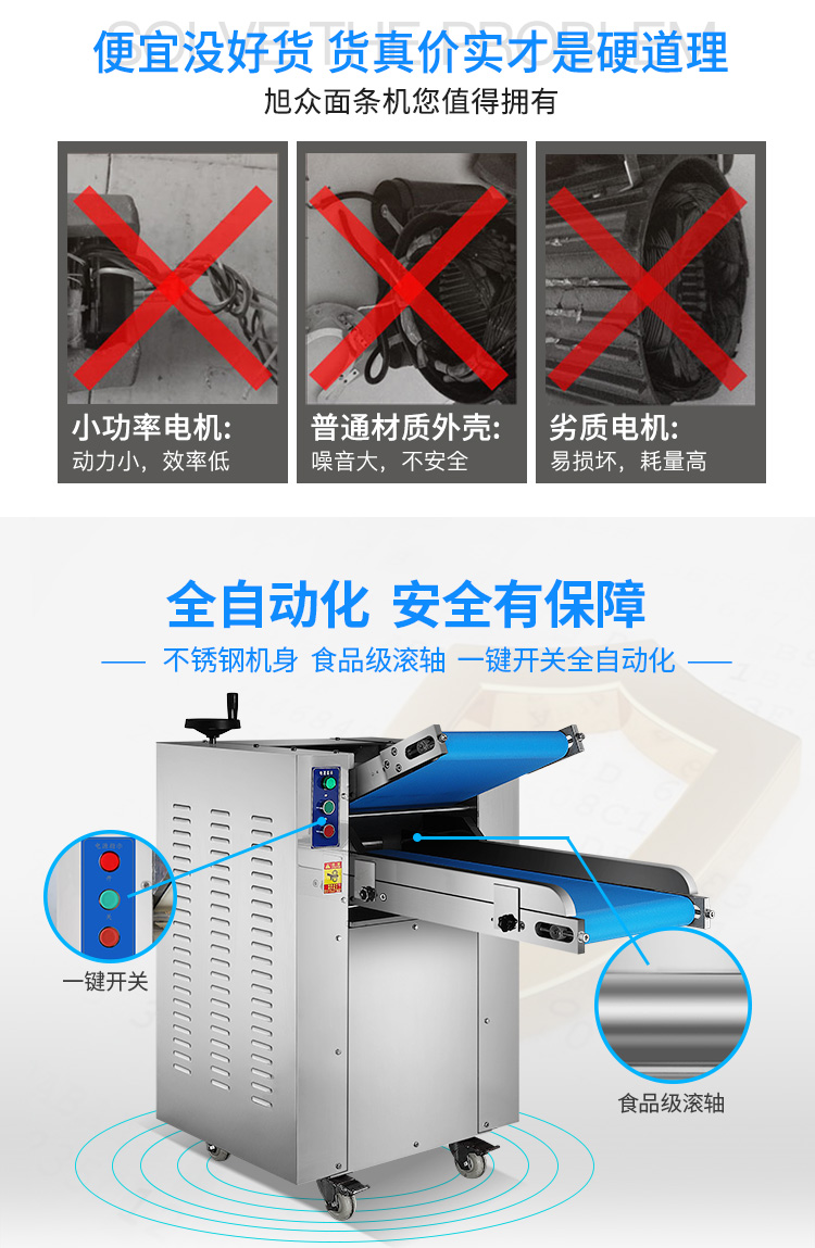 YMZD-350A型精装自动压面机产品描述