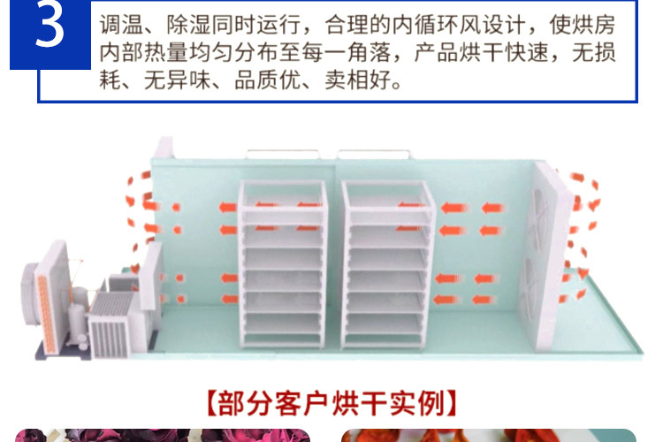 农产品烘干机产品描述